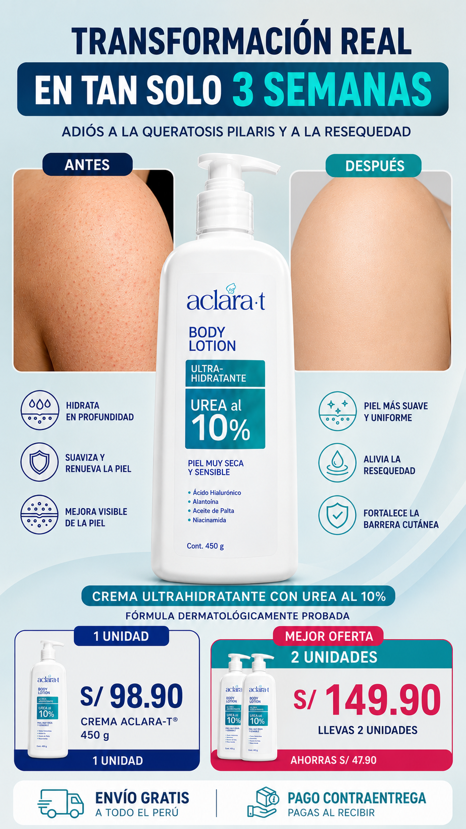 Aclara-T® Crema ultrahidratante con Urea al 10% - Adiós a la queratosis pilaris y resequedad